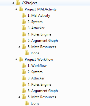 project folder tructure.png